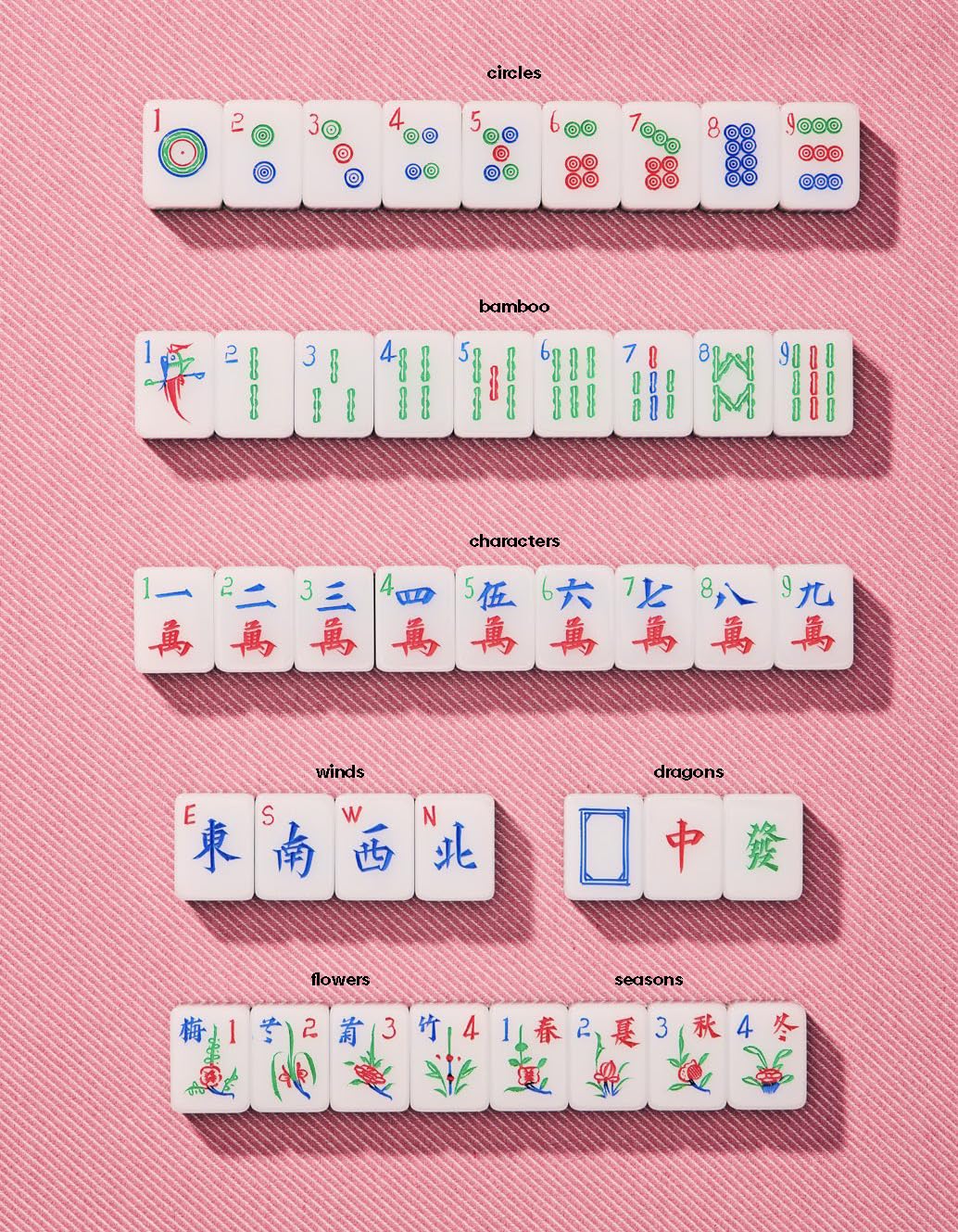 Mahjong: House Rules from Across the Asian Diaspora by Nicole Wong