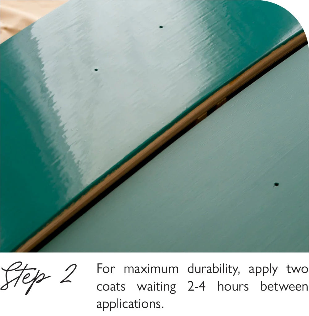 Tough Coat by Fusion Mineral Paint (2 Sheens)